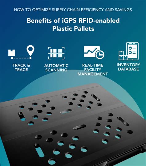 rfid pallet tag 2018|igps pallet load tracking.